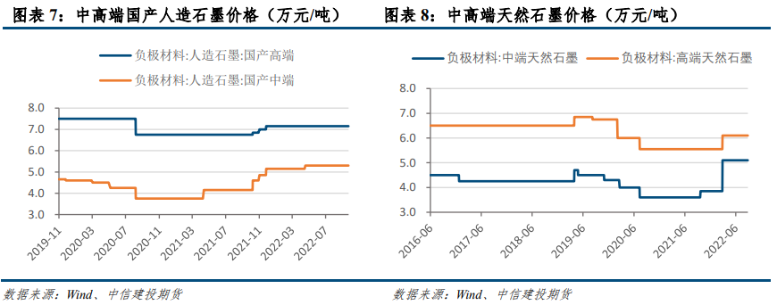 大众汽车市场价_2023年汽车价格行情大众_2020年大众汽车报价