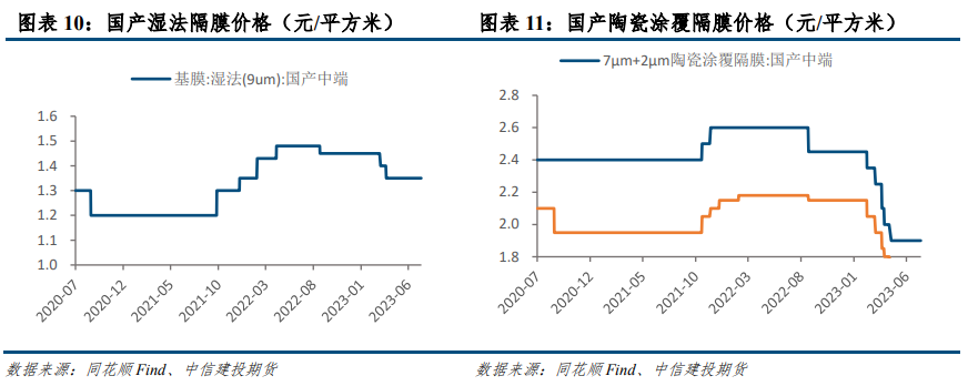 2023年汽车价格行情大众_大众汽车市场价_2020年大众汽车报价