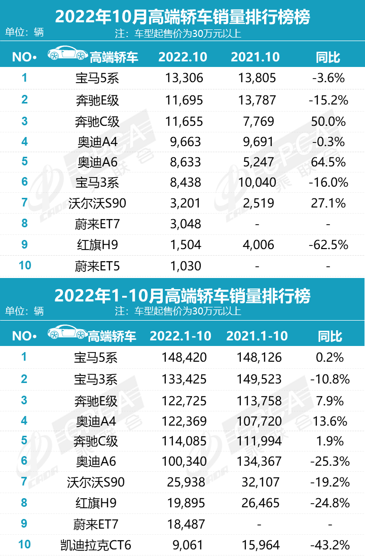 国产suv销量排行榜前十名品牌有哪些_国内品牌销量排行榜_国产品牌销量排行榜2020