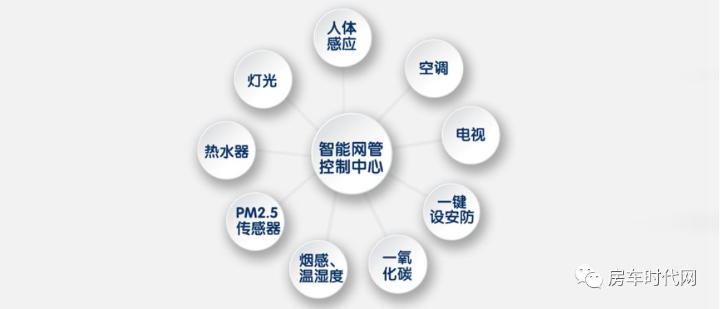 2021性价比超高的车_2030万的车性价比最高的车型_2020车性价比