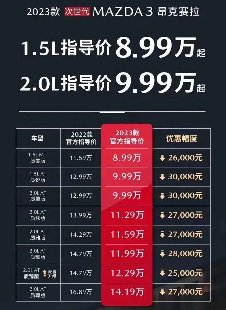 2021车性价比_2030万的车性价比最高的车型_2020性价比高的汽车排行榜