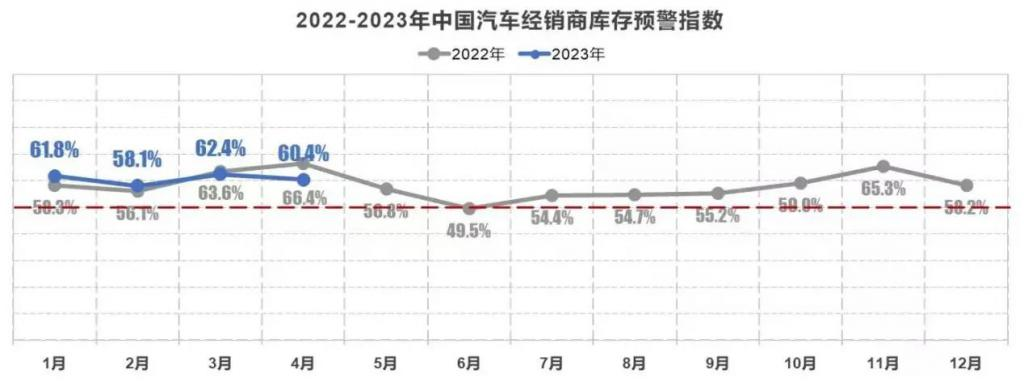 2030年汽车价格_汽车价格年前年后_汽车价格年内浮动表