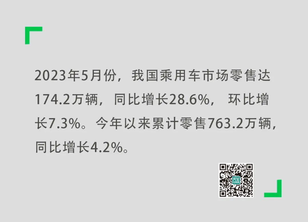 汽车销量乘联会_乘联会汽车销量数据来源_乘联会6月汽车销量