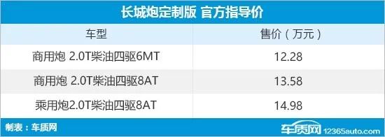 车大全2021的新款车_大全新车上市款2023款_2023款新车上市大全