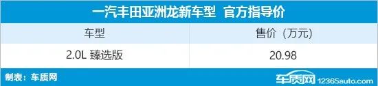 大全新车上市款2023款_2023款新车上市大全_车大全2021的新款车