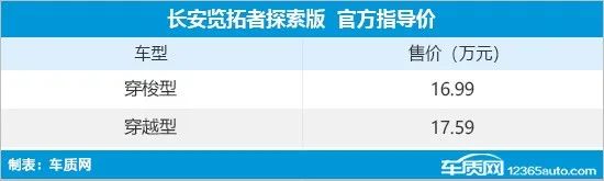 大全新车上市款2023款_车大全2021的新款车_2023款新车上市大全