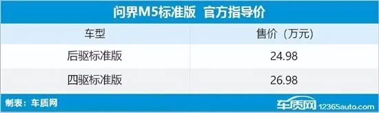 2023款新车上市大全_车大全2021的新款车_大全新车上市款2023款