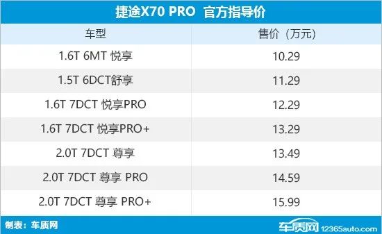 车大全2021的新款车_2023款新车上市大全_大全新车上市款2023款