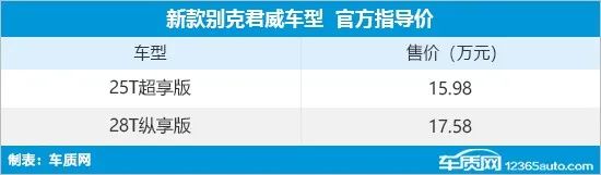 2023款新车上市大全_车大全2021的新款车_大全新车上市款2023款