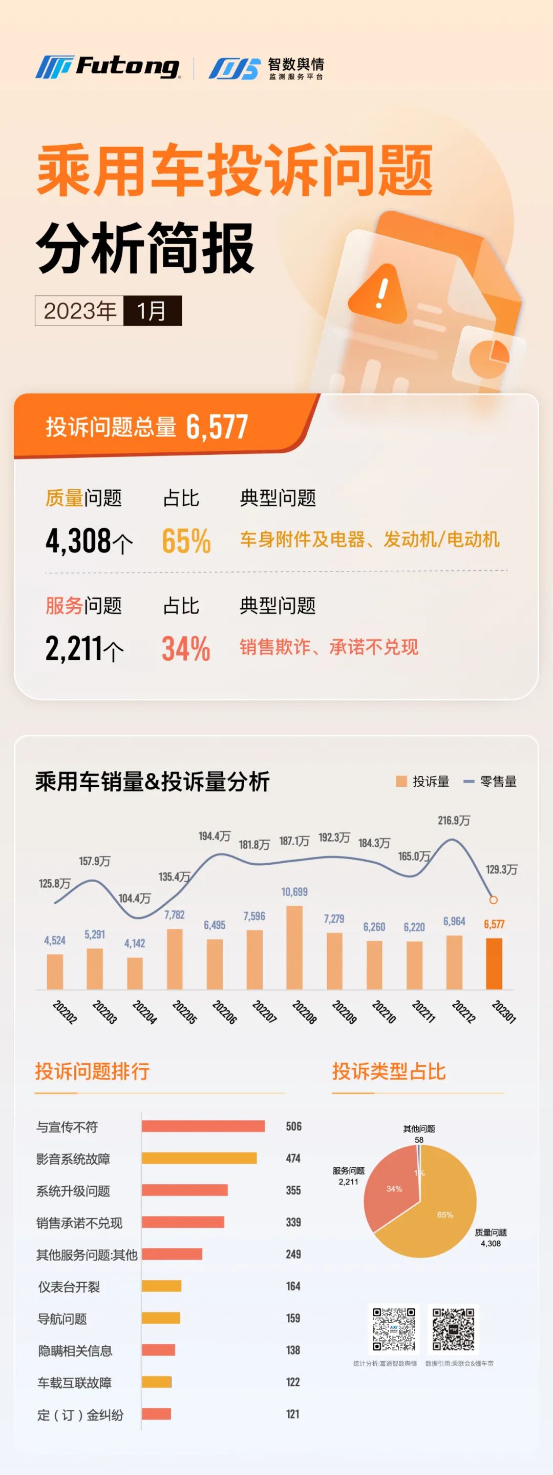 燃油车销量排行榜2023年4月1日_燃油车年销量表_2021燃油车销量排行榜