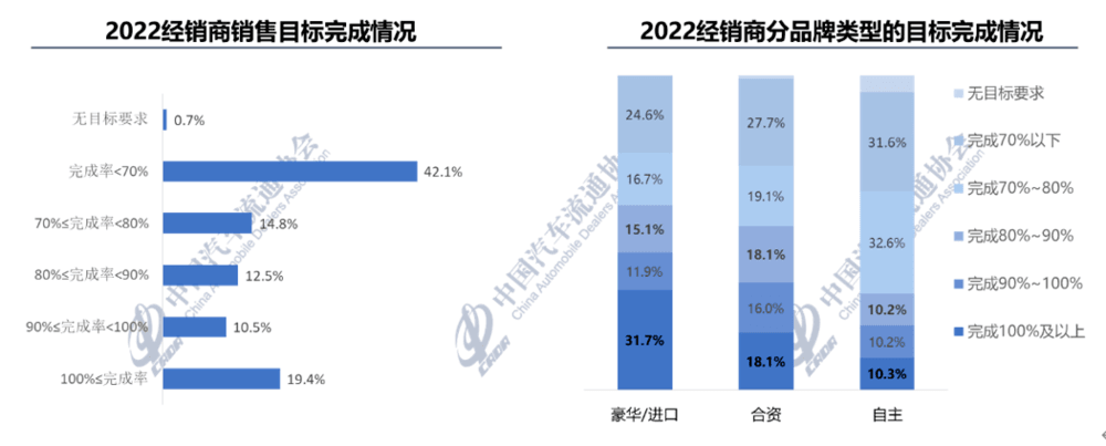 燃油下降车价格会降吗_燃油车大降价_燃油车价格下降