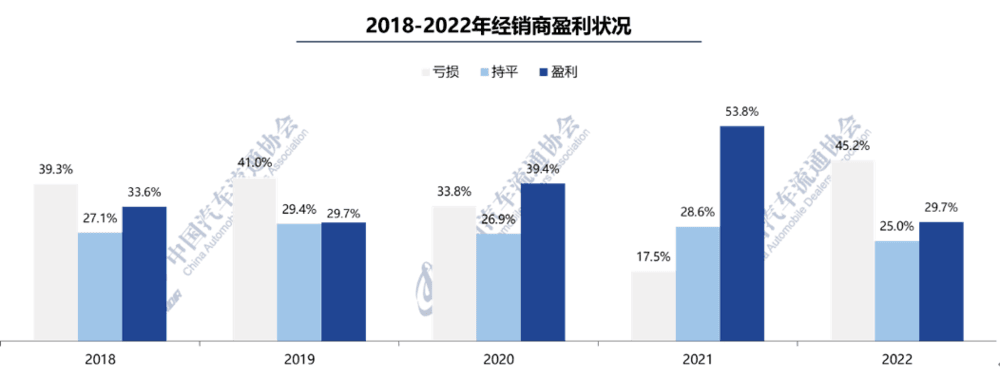 燃油车价格下降_燃油下降车价格会降吗_燃油车大降价