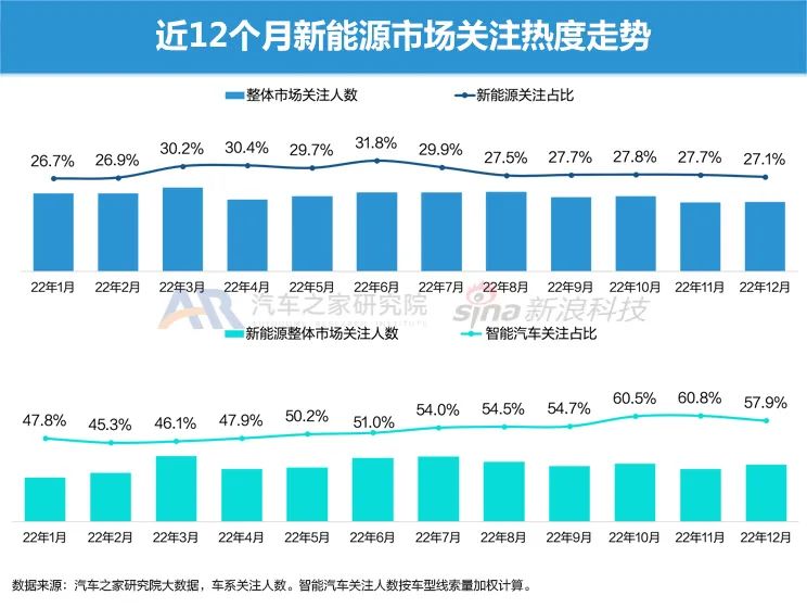 销量排序_2023年5月suv销量排行榜前十名_本月销量排行