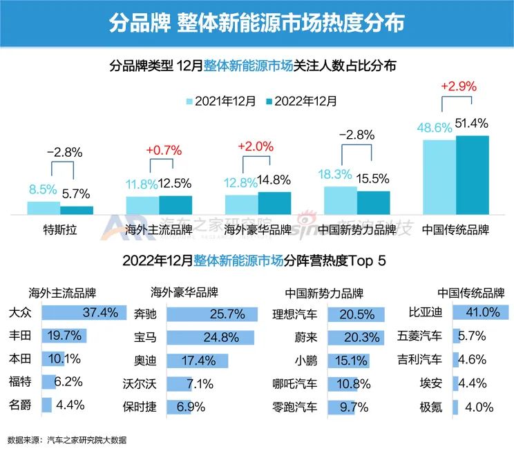 本月销量排行_2023年5月suv销量排行榜前十名_销量排序