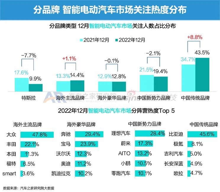 本月销量排行_销量排序_2023年5月suv销量排行榜前十名