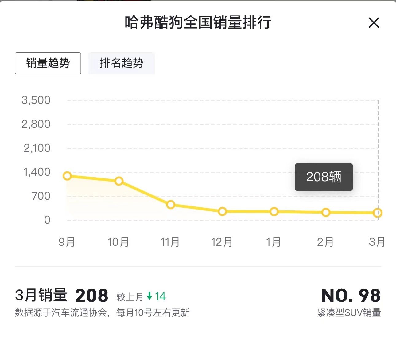 比亚迪新款油电混合动力_比亚迪油电混合2023款suv参数_比亚迪混合动力最新款