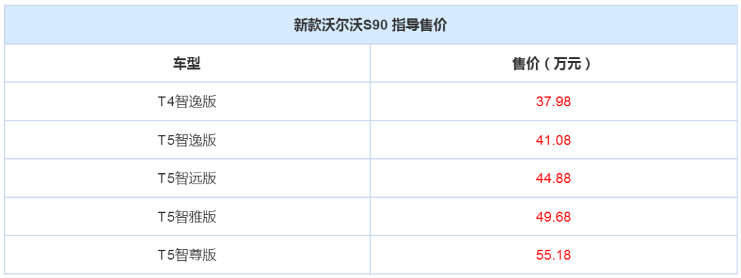 30万最值得买的车型_值得购买的车型_二手车哪些车型值得买