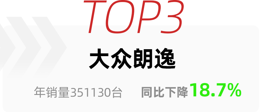 2021年家用轿车排行榜_2020家用车排行_2023家用轿车排行榜及价格