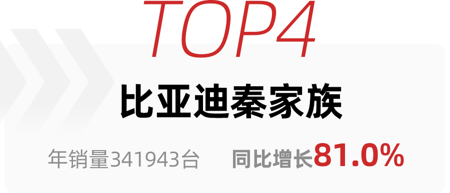 2021年家用轿车排行榜_2020家用车排行_2023家用轿车排行榜及价格