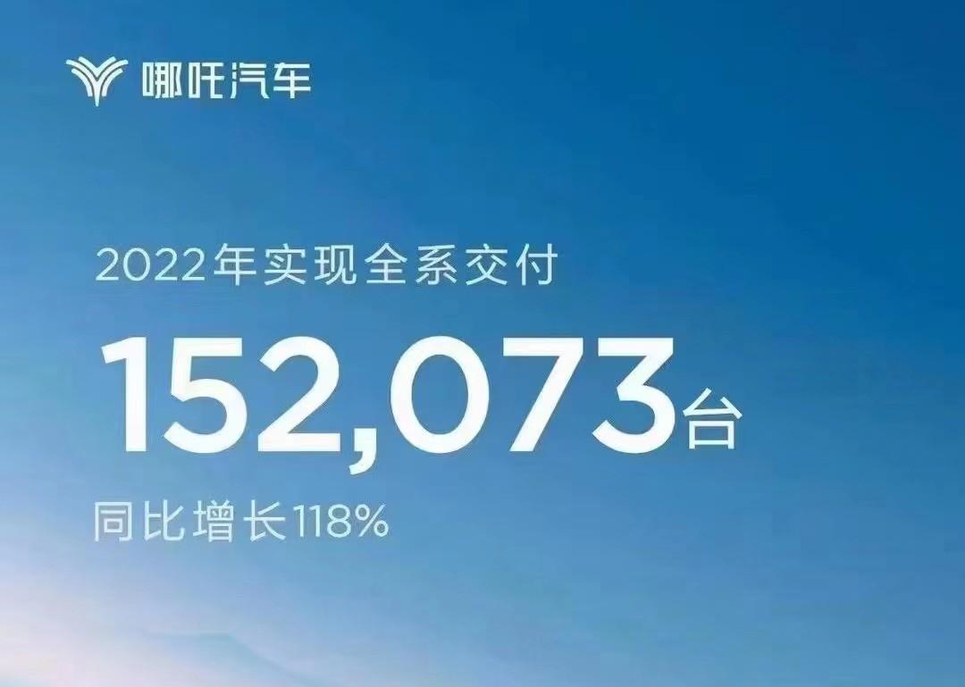 2820汽车销量排行榜_汽车销量排行2023年12月_月份汽车销量