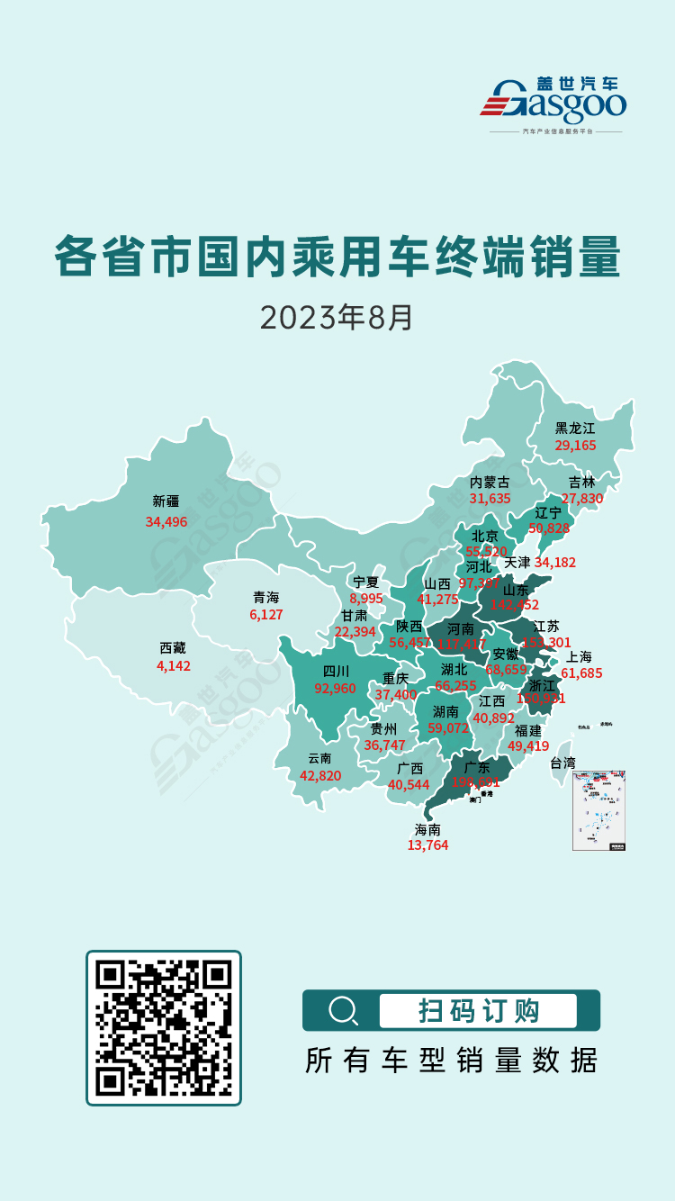 燃油车销量_2023中国燃油车销量_2020年中国市场燃油车销量