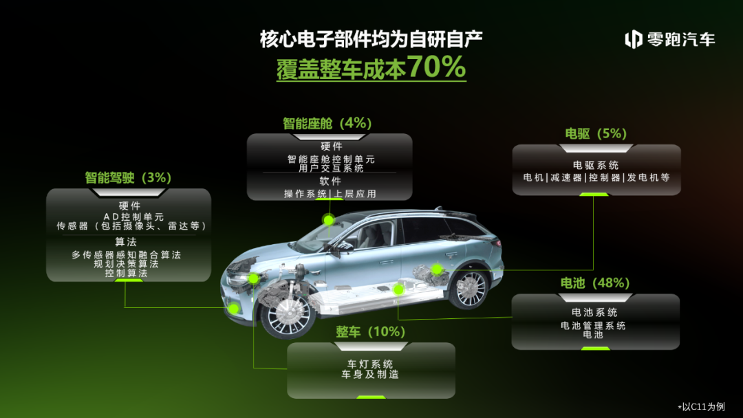 最新家用轿车销量排行榜_2023家用轿车排行榜及价格_最新家轿车排行榜