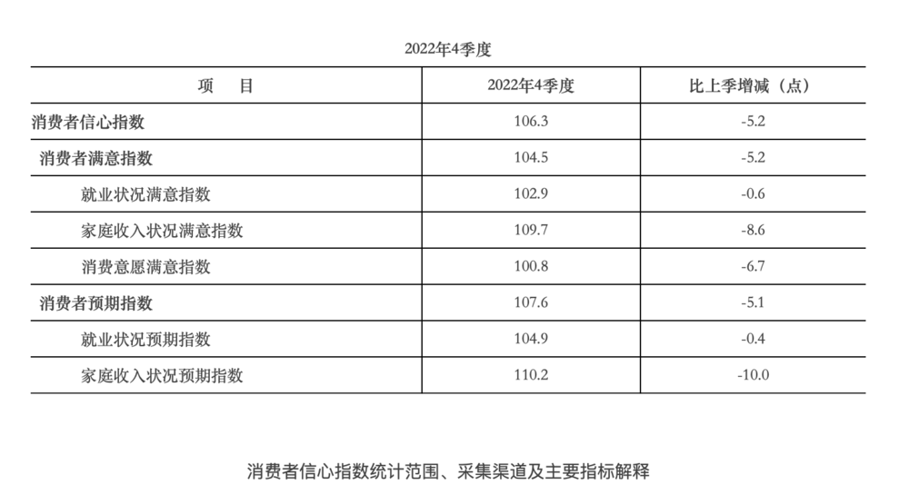 买车2023有什么政策补贴_2023买什么车_买车2023黄历