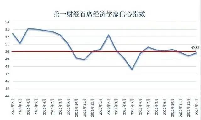 2023买什么车_买车2023有什么政策补贴_买车2023黄历