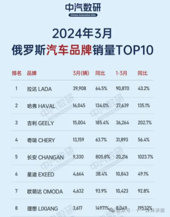 奇瑞销量2021年1月_奇瑞4月份汽车销量_奇瑞本月销量