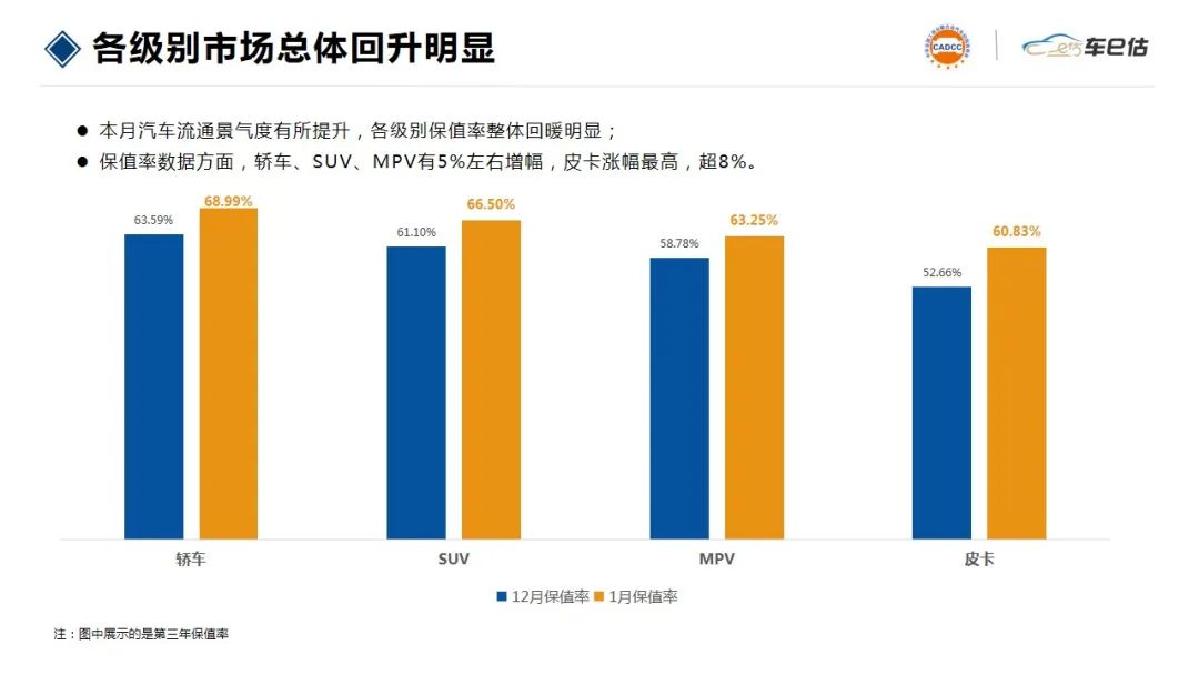 路虎车销量排行榜_2023年路虎销量排行榜_路虎销量2020