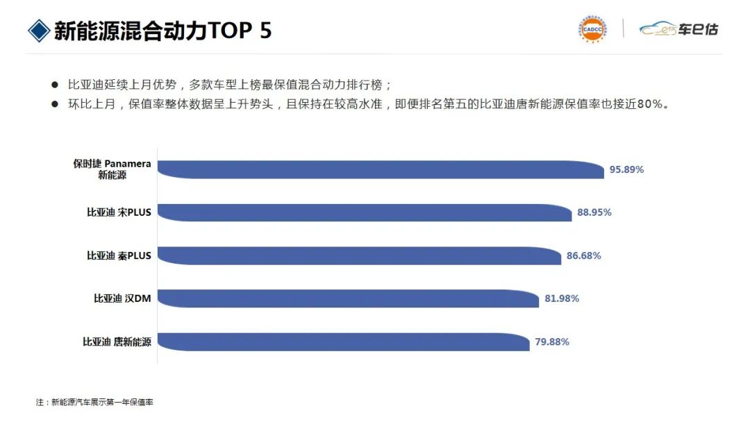 路虎销量2020_路虎车销量排行榜_2023年路虎销量排行榜