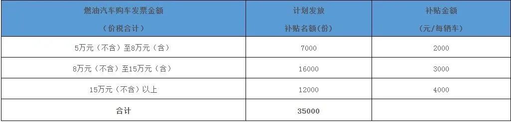 为什么不建议买混合动力汽车2023_混合动力汽车建议买吗_混合动力车值得买么