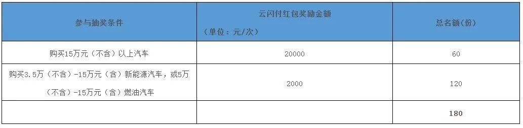 混合动力汽车建议买吗_混合动力车值得买么_为什么不建议买混合动力汽车2023