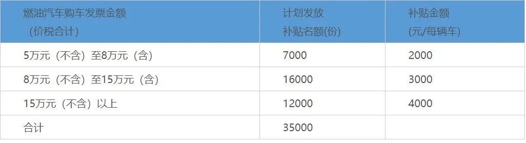 为什么不建议买混合动力汽车2023_混合动力汽车建议买吗_混合动力车值得买么