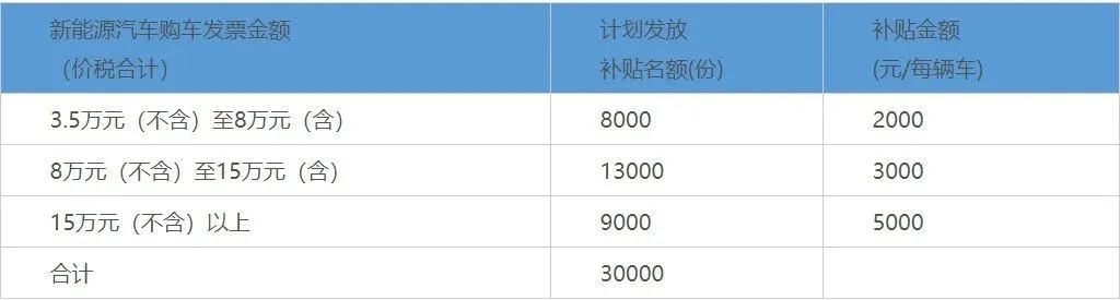 混合动力车值得买么_为什么不建议买混合动力汽车2023_混合动力汽车建议买吗