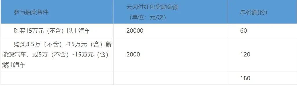 混合动力车值得买么_混合动力汽车建议买吗_为什么不建议买混合动力汽车2023