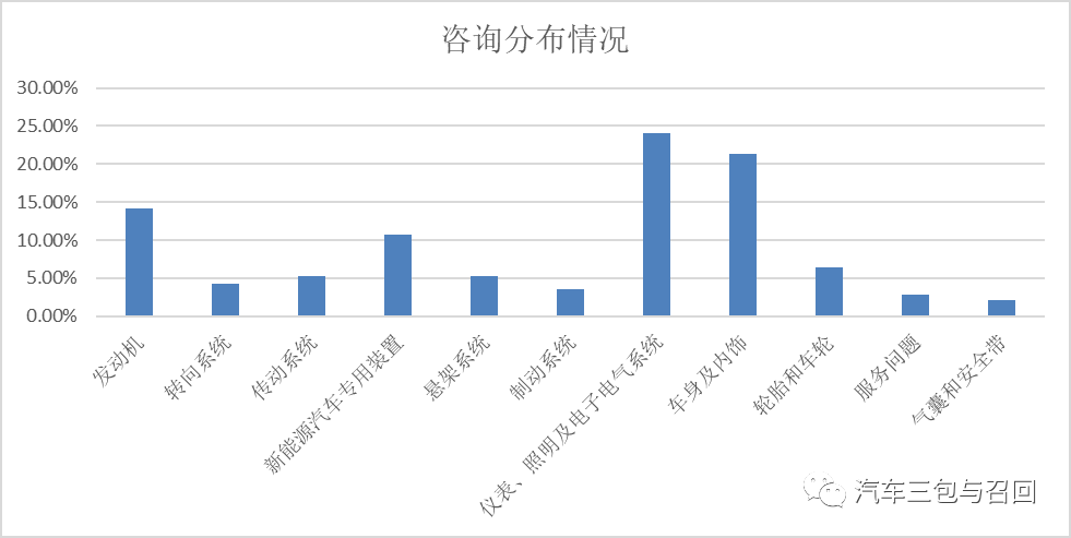 为什么不建议买混合动力汽车2023_混合动力能买吗_混合动力车值得买么