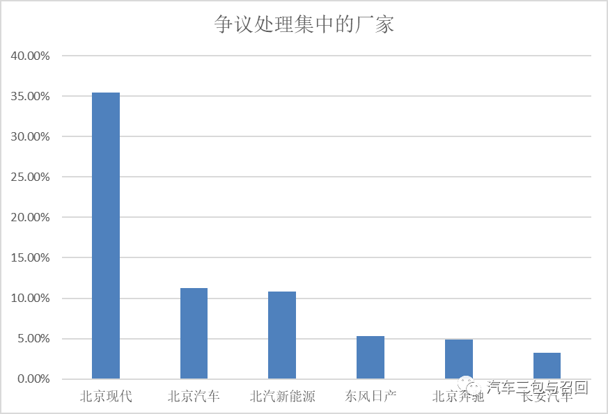 为什么不建议买混合动力汽车2023_混合动力能买吗_混合动力车值得买么