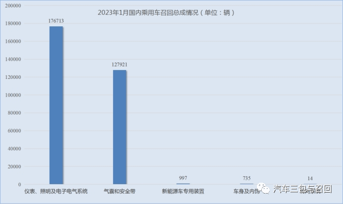 混合动力车值得买么_为什么不建议买混合动力汽车2023_混合动力能买吗