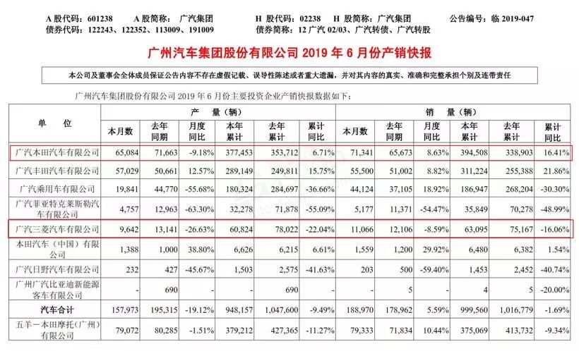 合资suv车型排名_前双叉臂suv车型_suv车型排名前十名选择奕歌