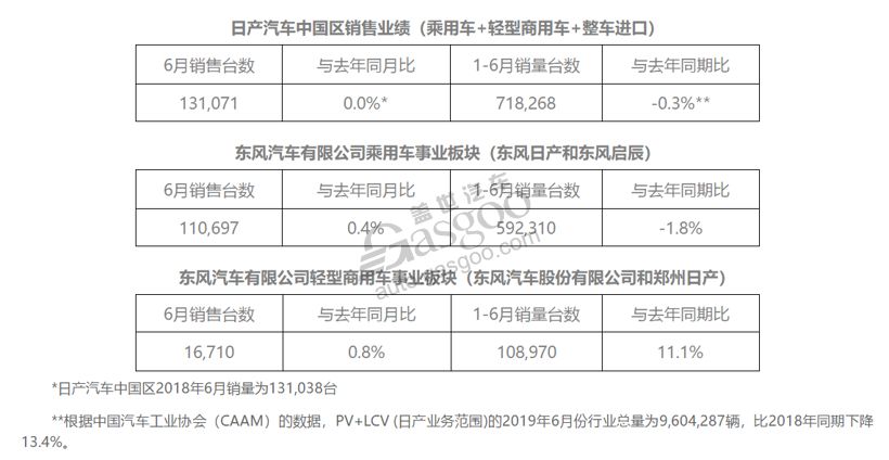 suv车型排名前十名选择奕歌_合资suv车型排名_前双叉臂suv车型