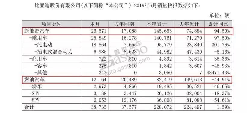 suv车型排名前十名选择奕歌_合资suv车型排名_前双叉臂suv车型