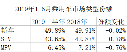 合资十大质量最好的车_合资suv车质量排名前十名_合资车质量排名前十