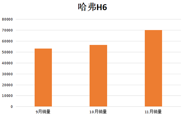 合资品牌suv排行榜_合资suv车质量排名前十名_合资十大质量最好的车