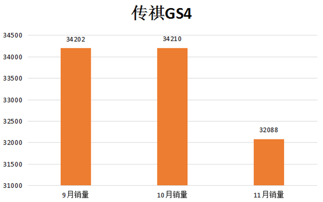 合资十大质量最好的车_合资suv车质量排名前十名_合资品牌suv排行榜