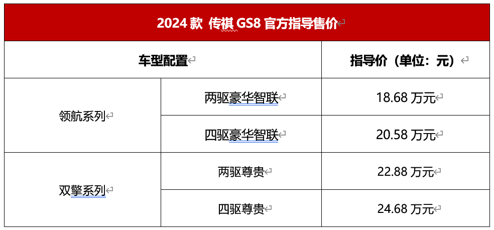 国产的混动车型_国产混合动力车_二十万国产混动车