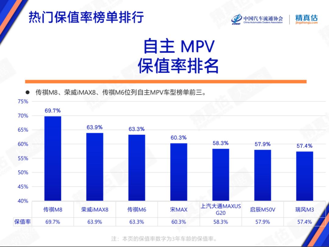 紧凑型销量排行_2023年6月紧凑型suv销量排行榜_紧凑级销量排行榜