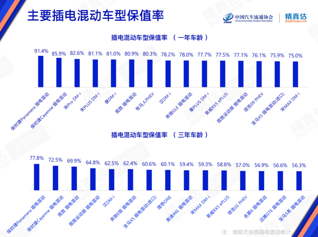 紧凑型销量排行_紧凑级销量排行榜_2023年6月紧凑型suv销量排行榜