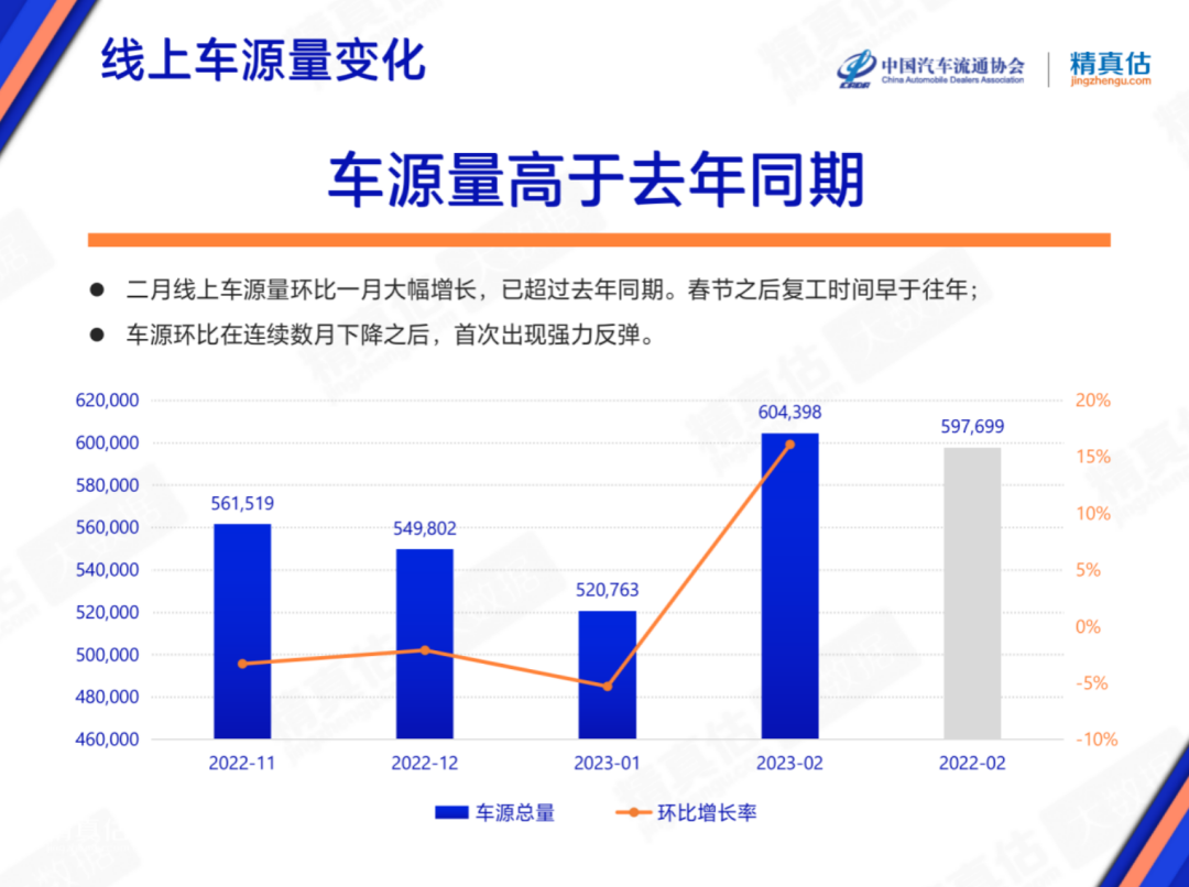 紧凑型销量排行_2023年6月紧凑型suv销量排行榜_紧凑级销量排行榜