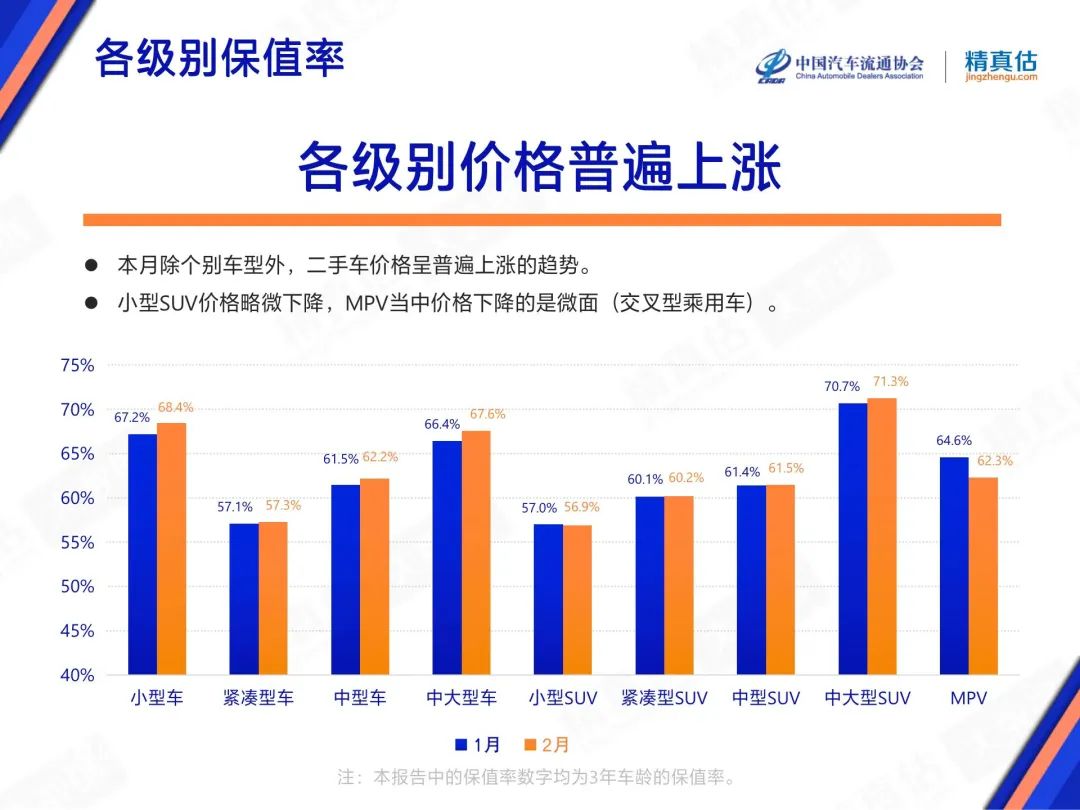 2023年6月紧凑型suv销量排行榜_紧凑型销量排行_紧凑级销量排行榜